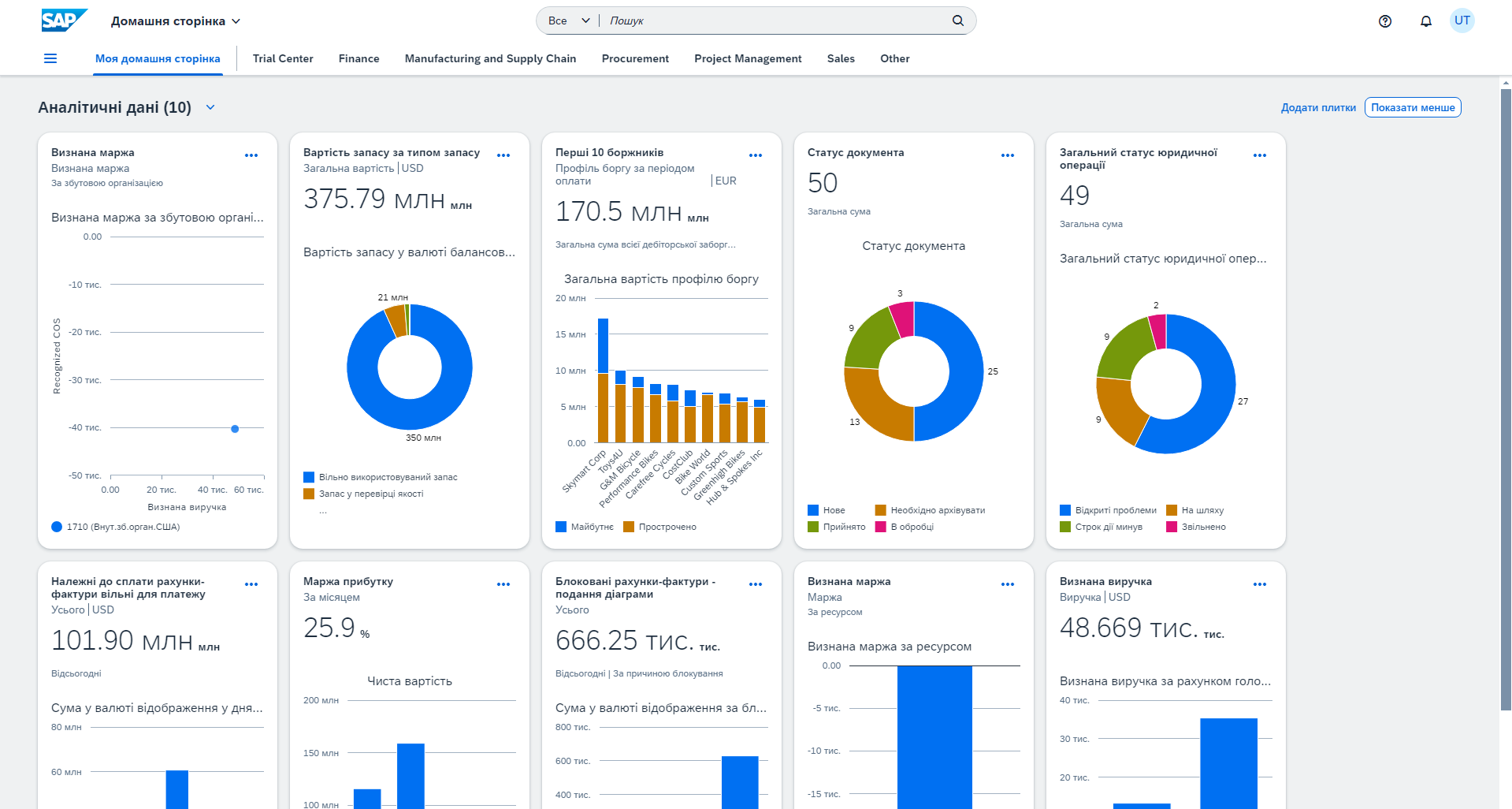 кейс впровадження