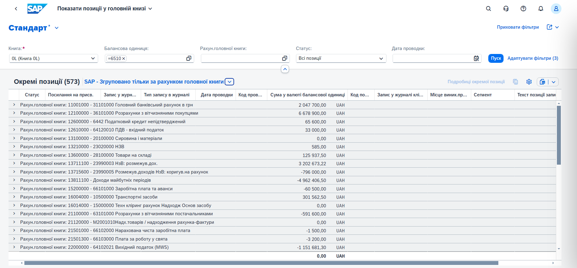 кейс впровадження
