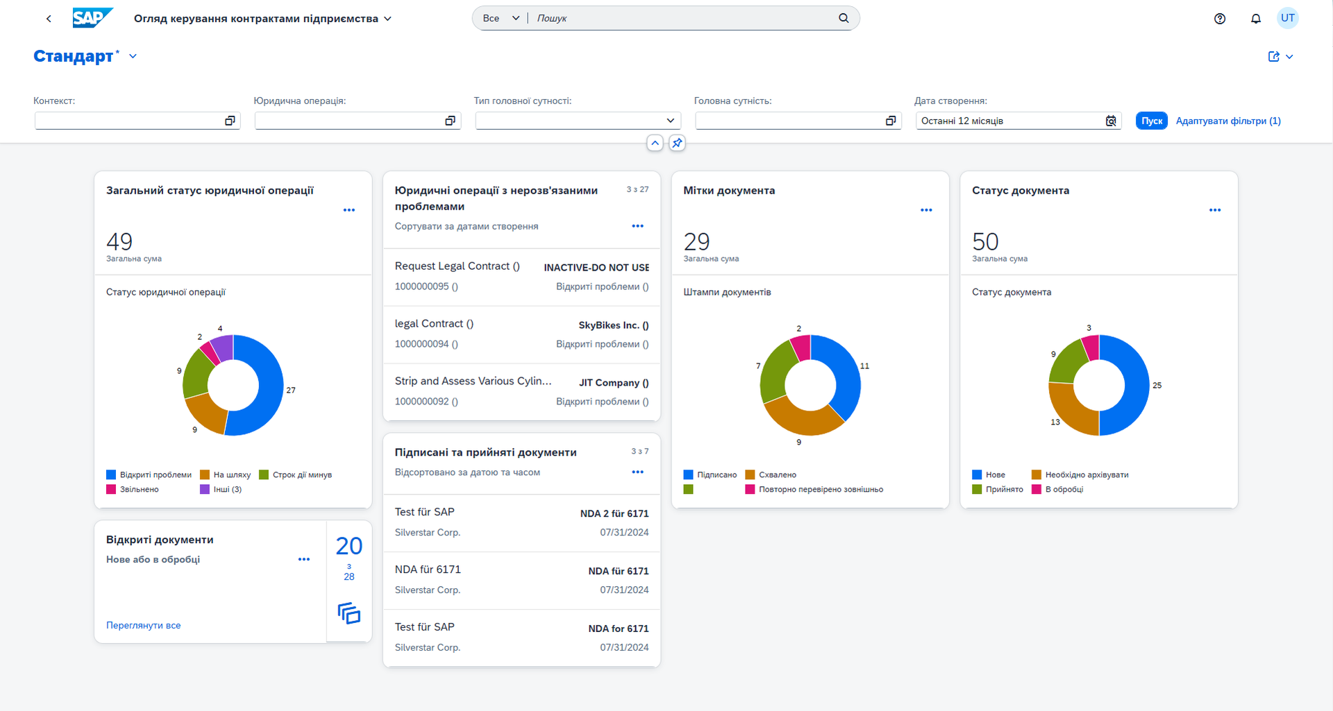 кейс впровадження