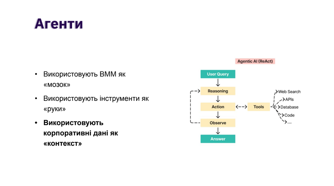 Ukrainian ERP Forum Online