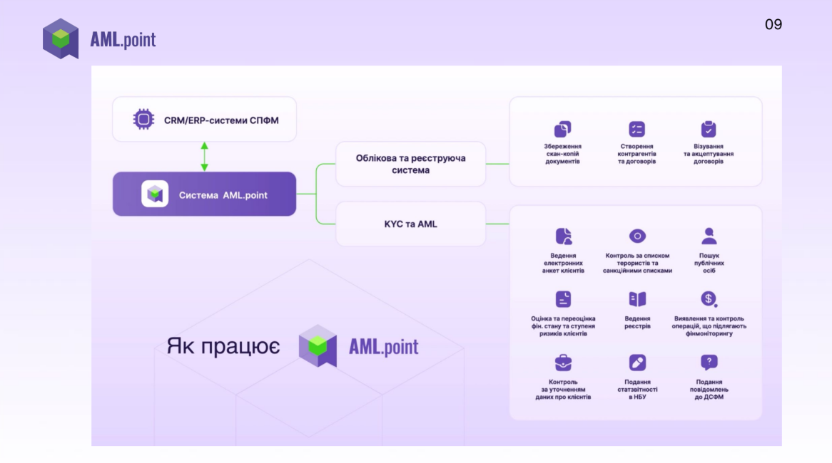 Ukrainian ERP Forum Online
